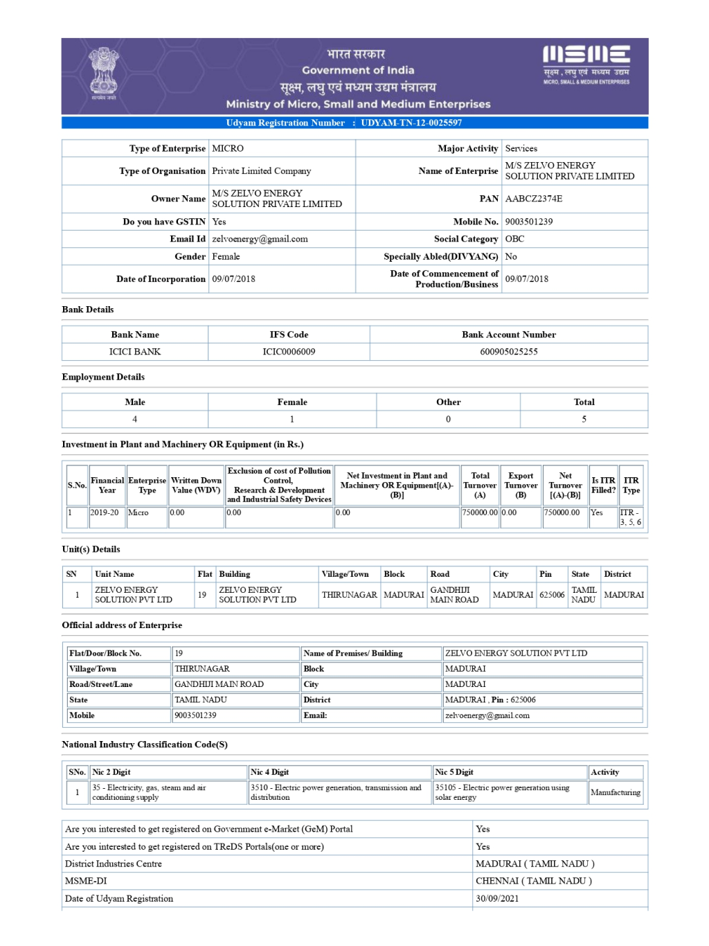 Msme Certified Company - Zelvo Energy Solutions